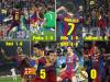FC Barcelona 5 Real Madrid 0 Puzzle page game
