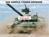 Simple tower defense