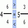 Integers and fractions