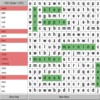 Word Search Maker A Free Education Game