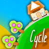 Cycle A Free Dress-Up Game