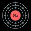 Natriumi - Kuiz nga Kimia A Free Education Game